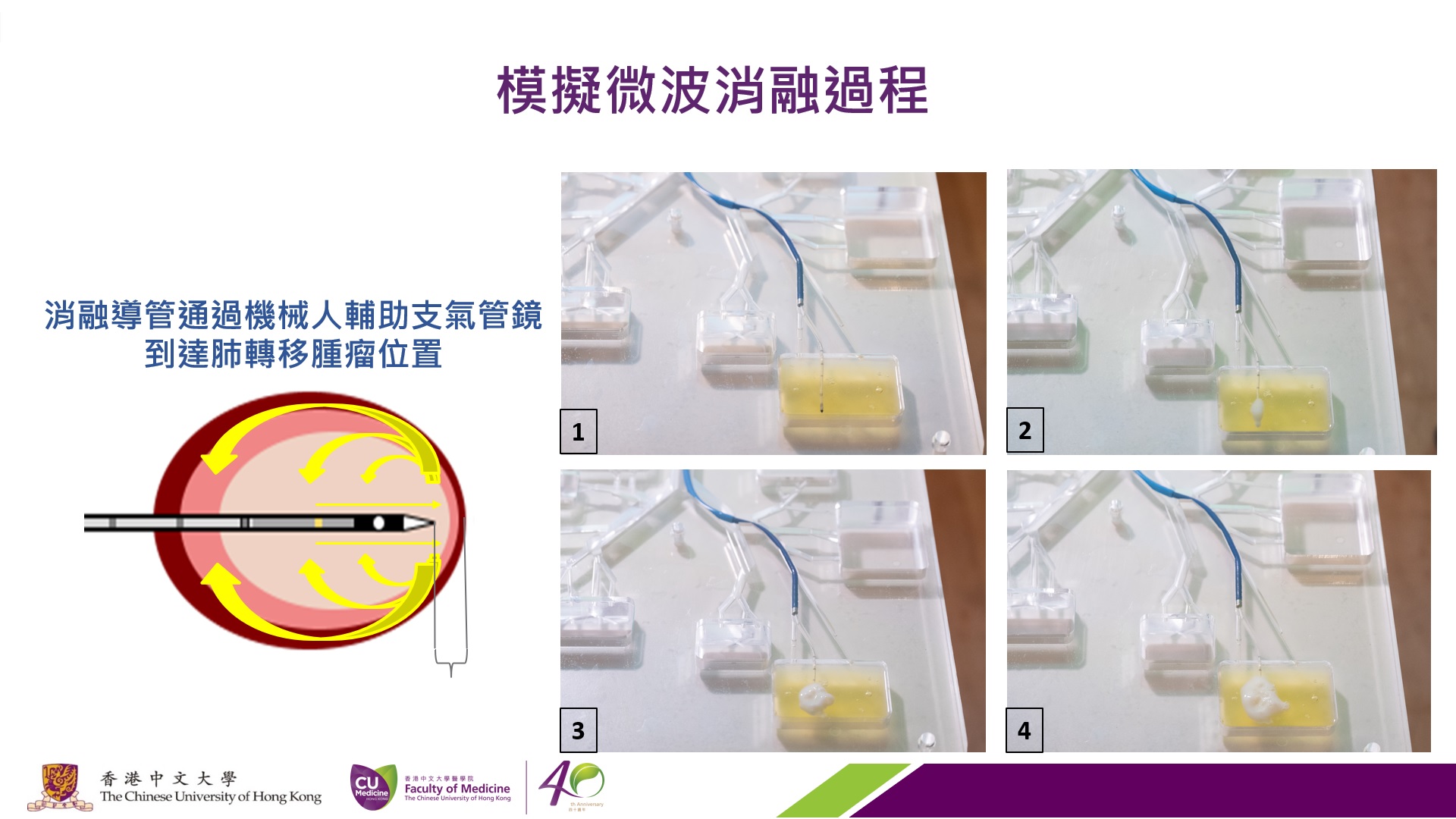 Diagram chinese